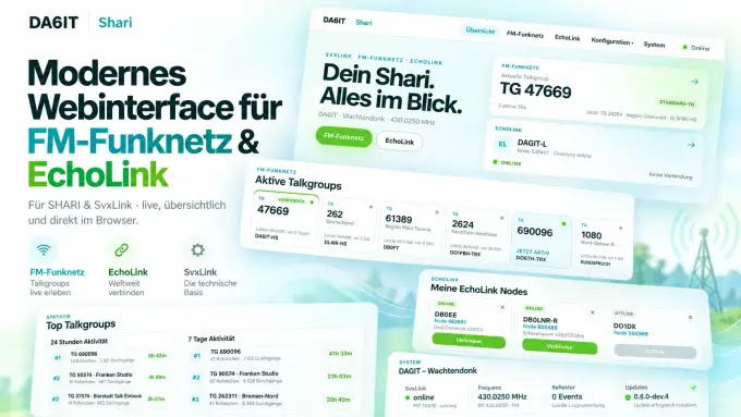 Mein modernes Webinterface für FM-Funknetz & EchoLink