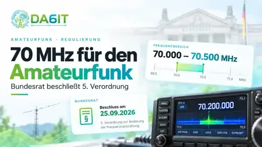 70 MHz für den Amateurfunk: Was der Bundesrat am 25. September 2026 beschlossen hat